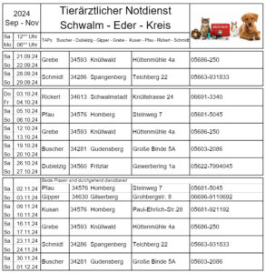 Notdienstkalender September bis November